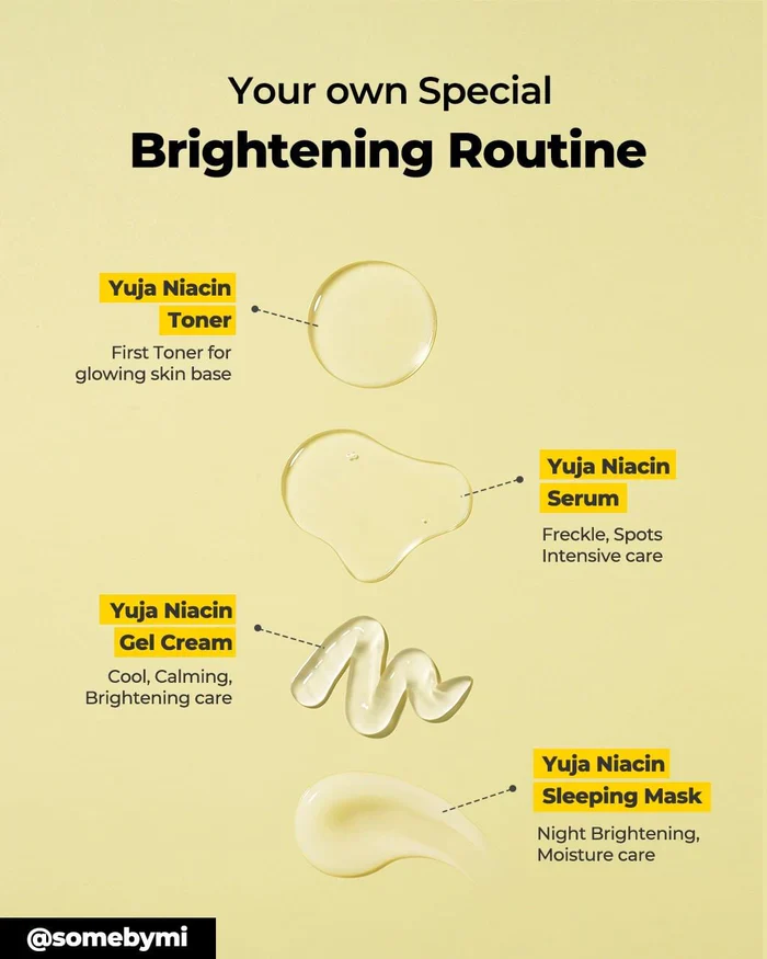 SomeByMi Yuja Niacin 30 Days Brightening Starter Kit - Image 3